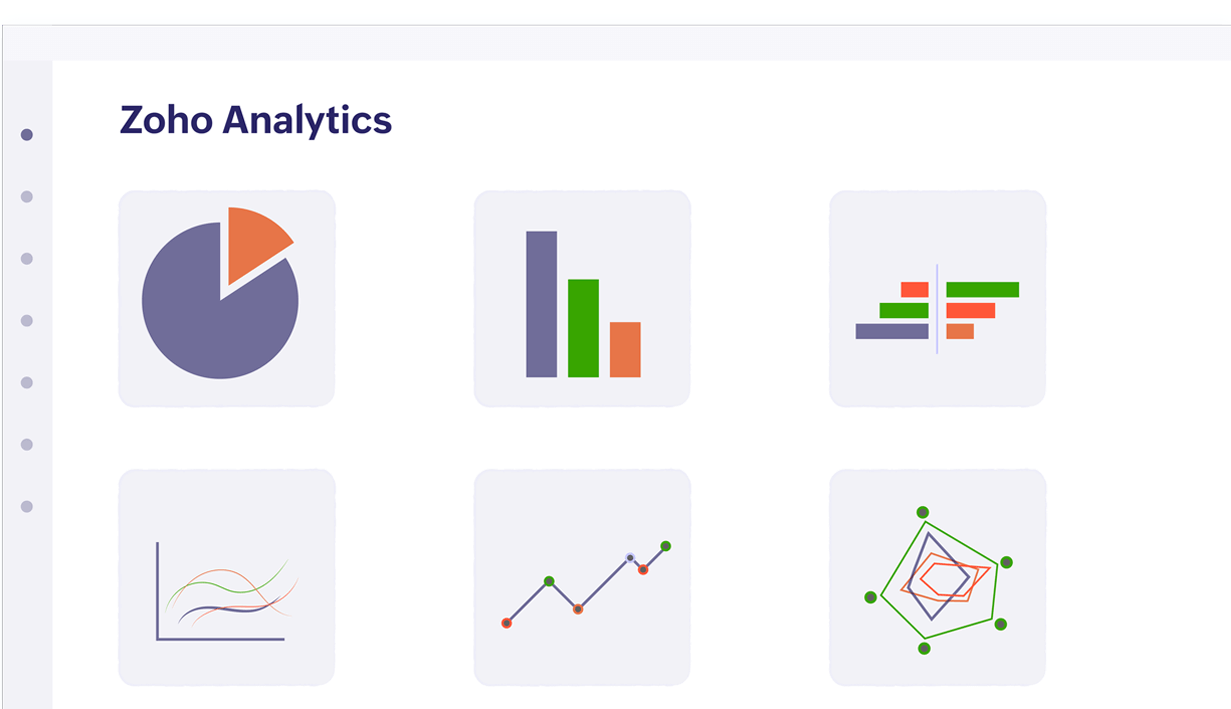 Integración de Zoho Analytics - Generación de informes financieros | Zoho Books