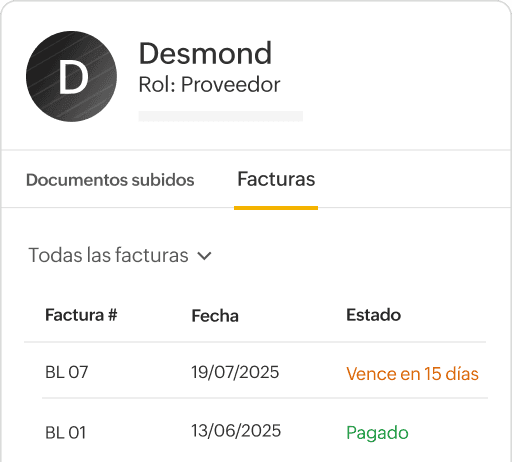 Crea vistas personalizadas