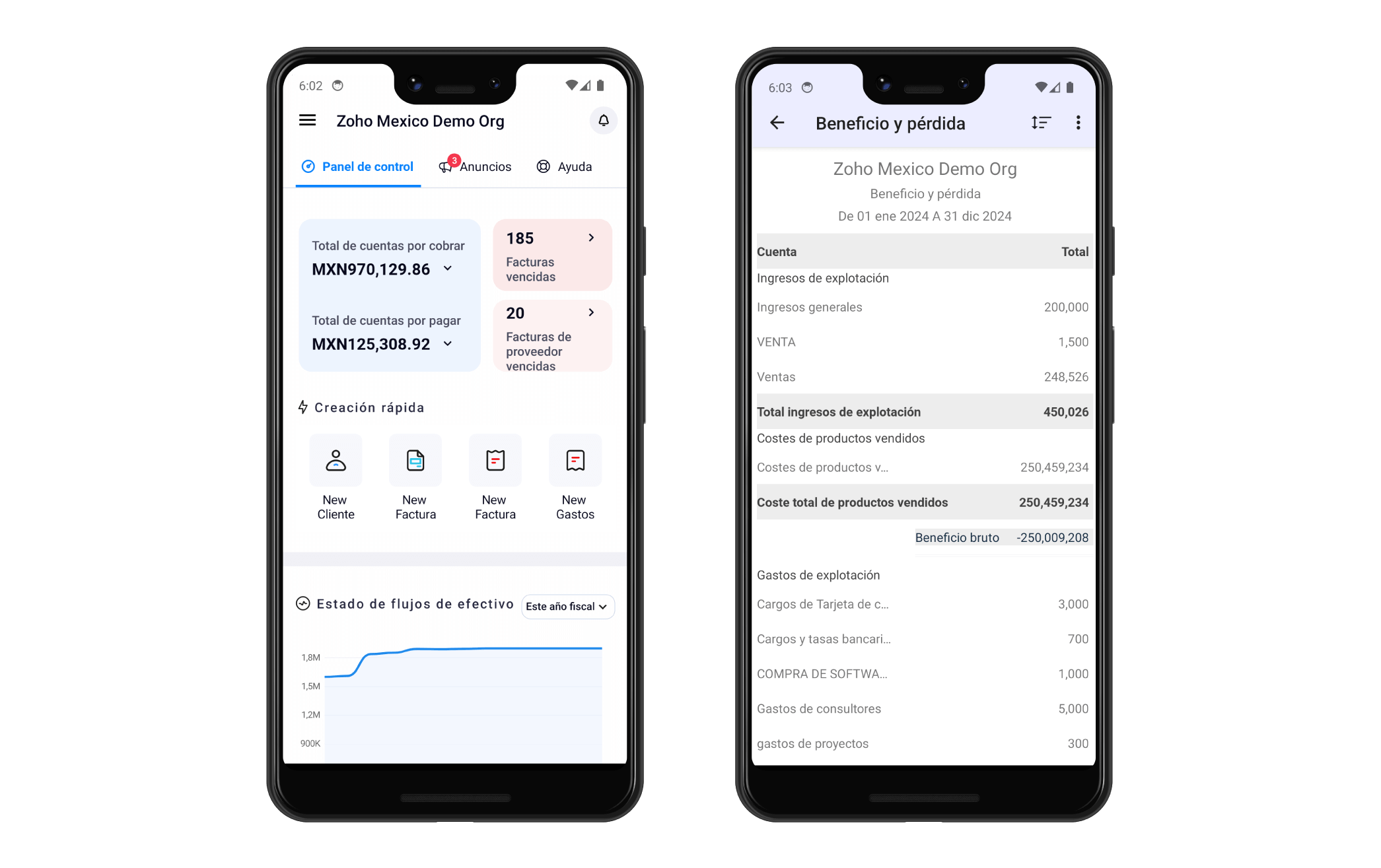 Acceso desde cualquier lugar