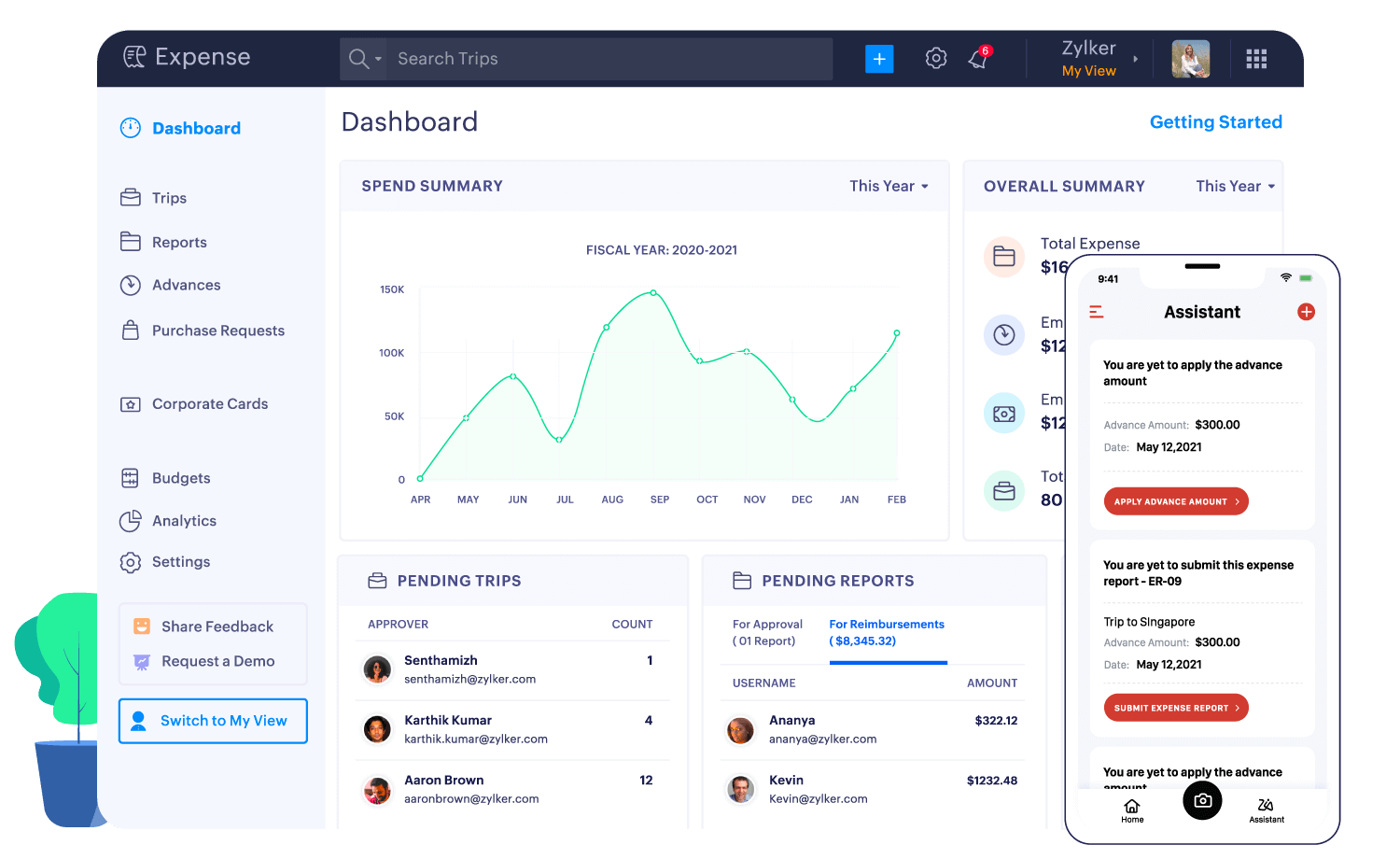 Corporate Expense Management Software dashboard