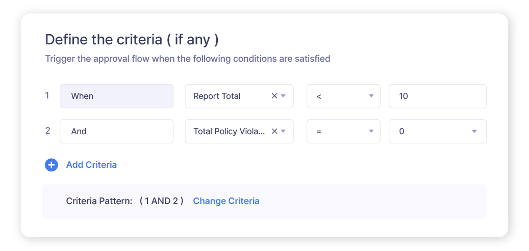 Screen showing criteria based custom approval