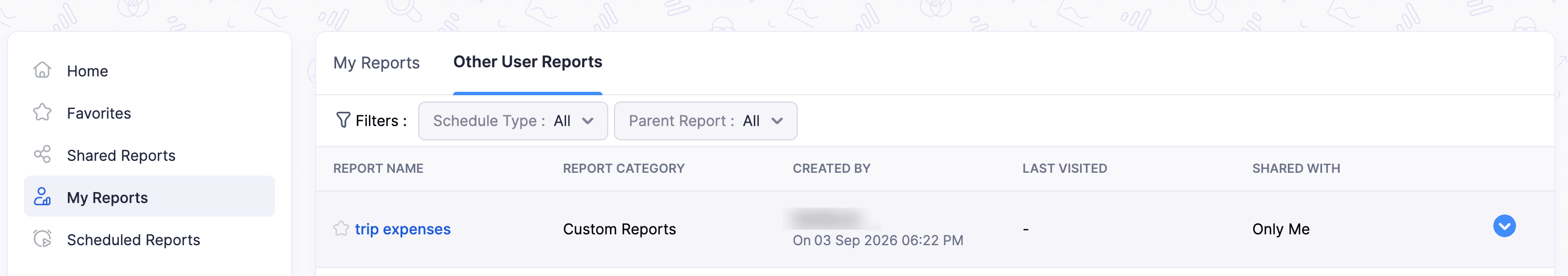 Other User Reports