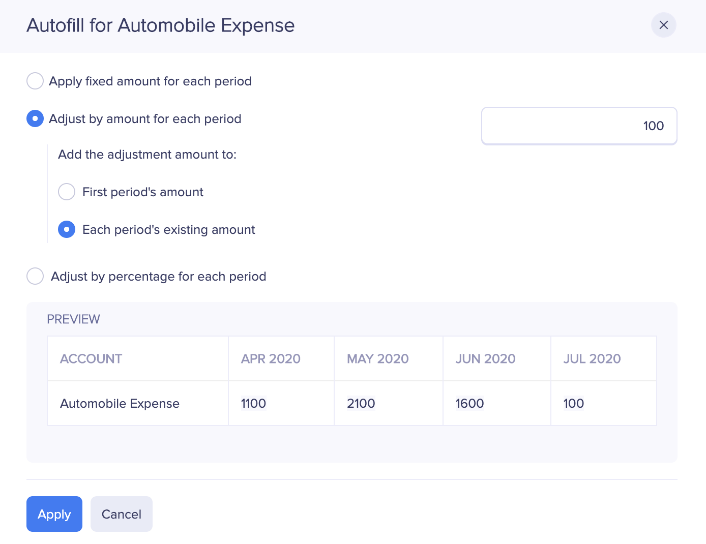 Autofill budget amount