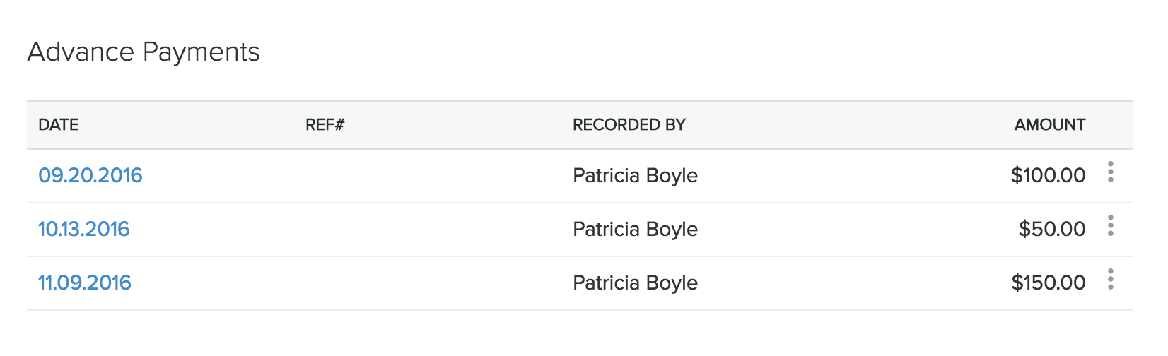 Advance Payments Zoho Expense Help
