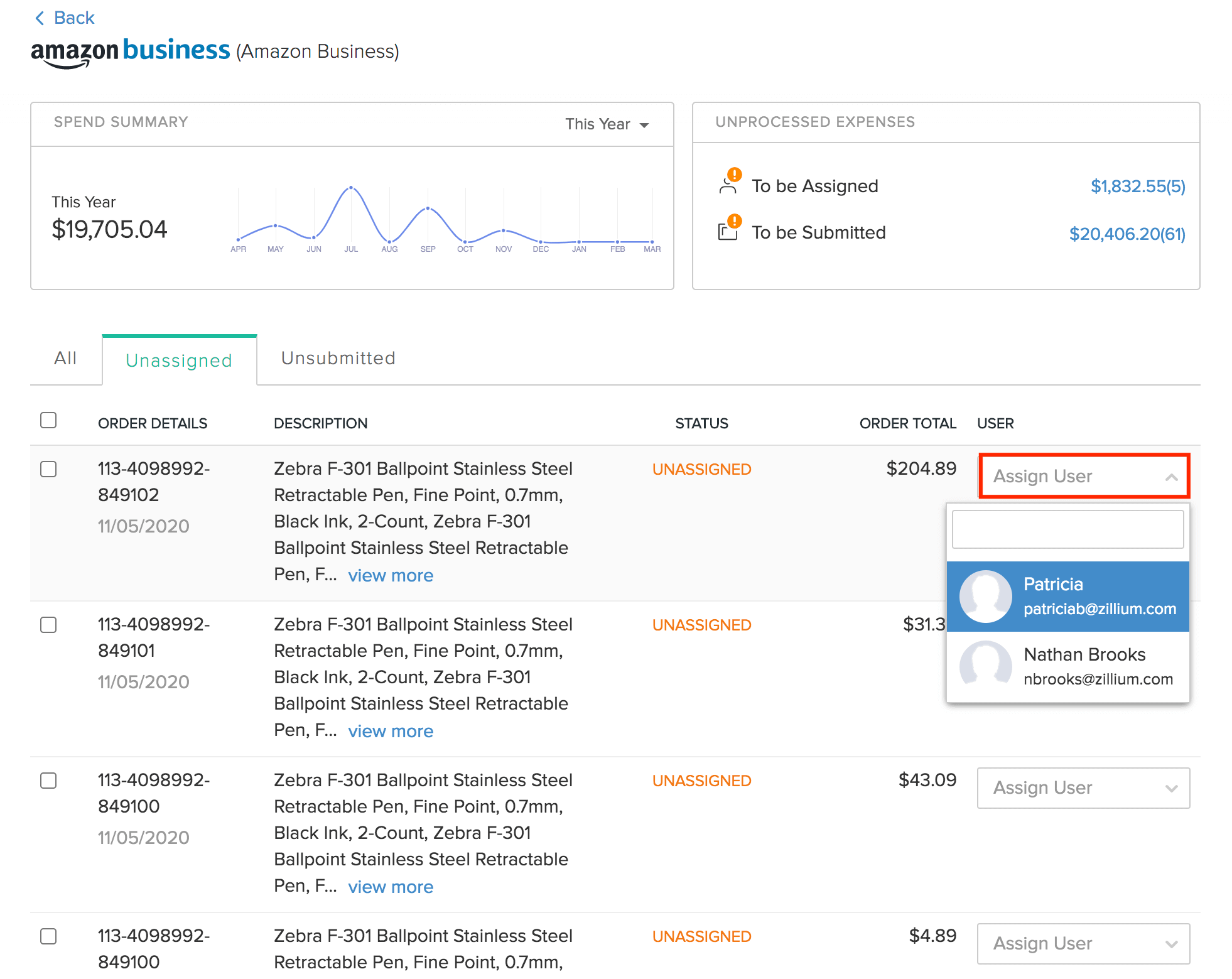 Assign expenses to users