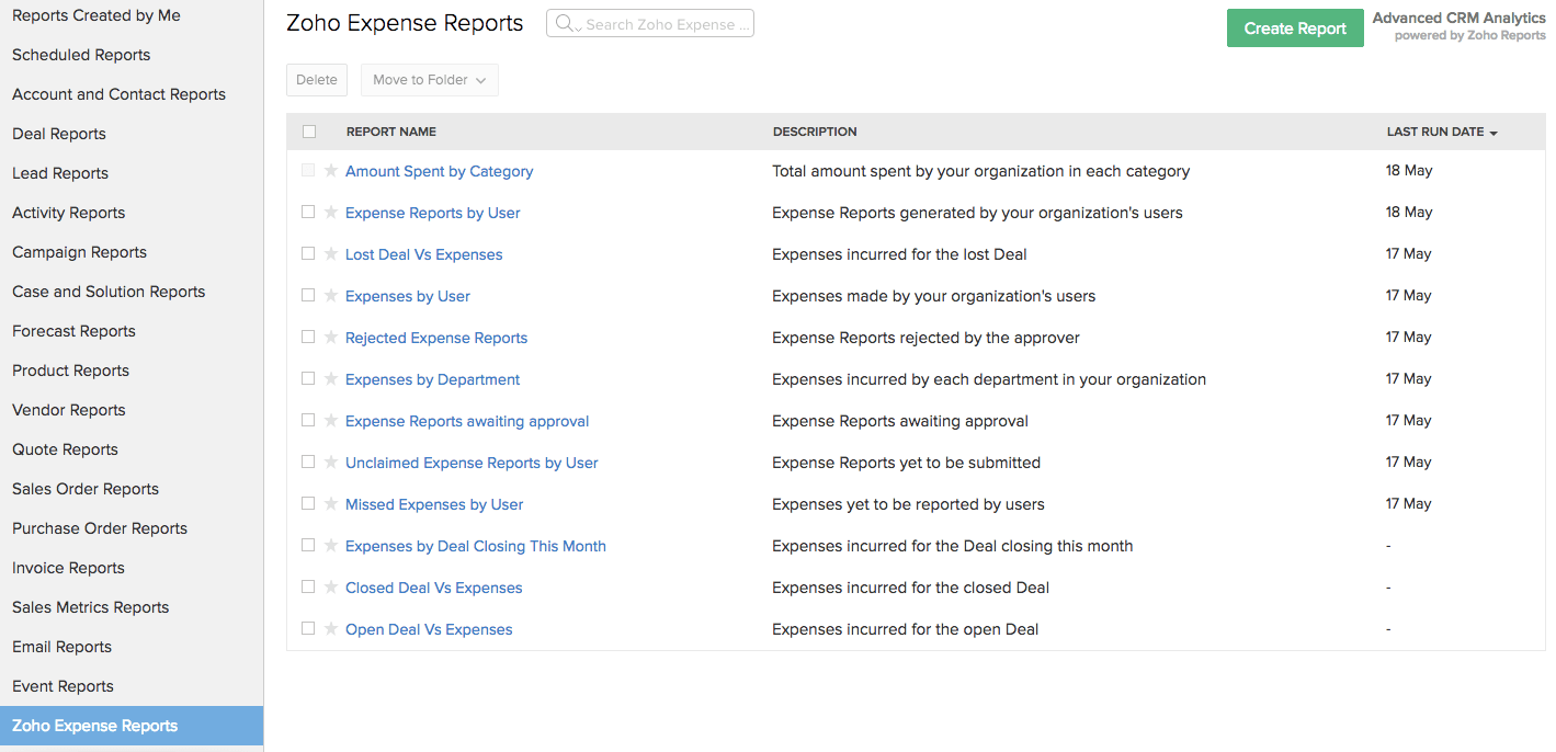 Running Zoho Expense reports in CRM