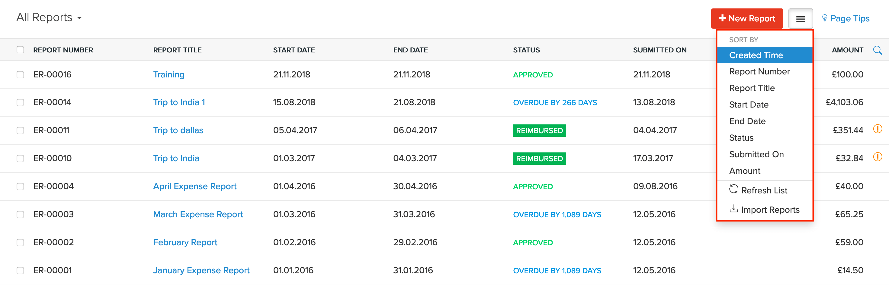 Sorting Expense Reports