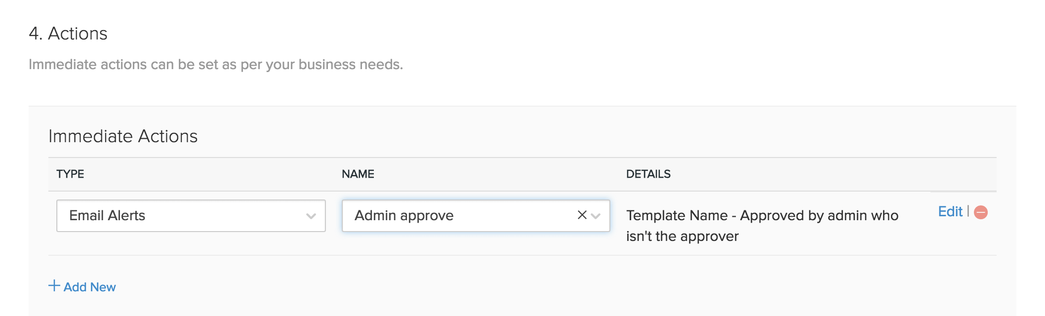 Email alert with workflow