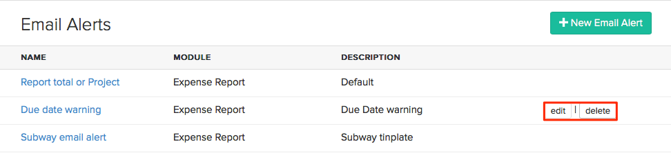 Deleting your email alert