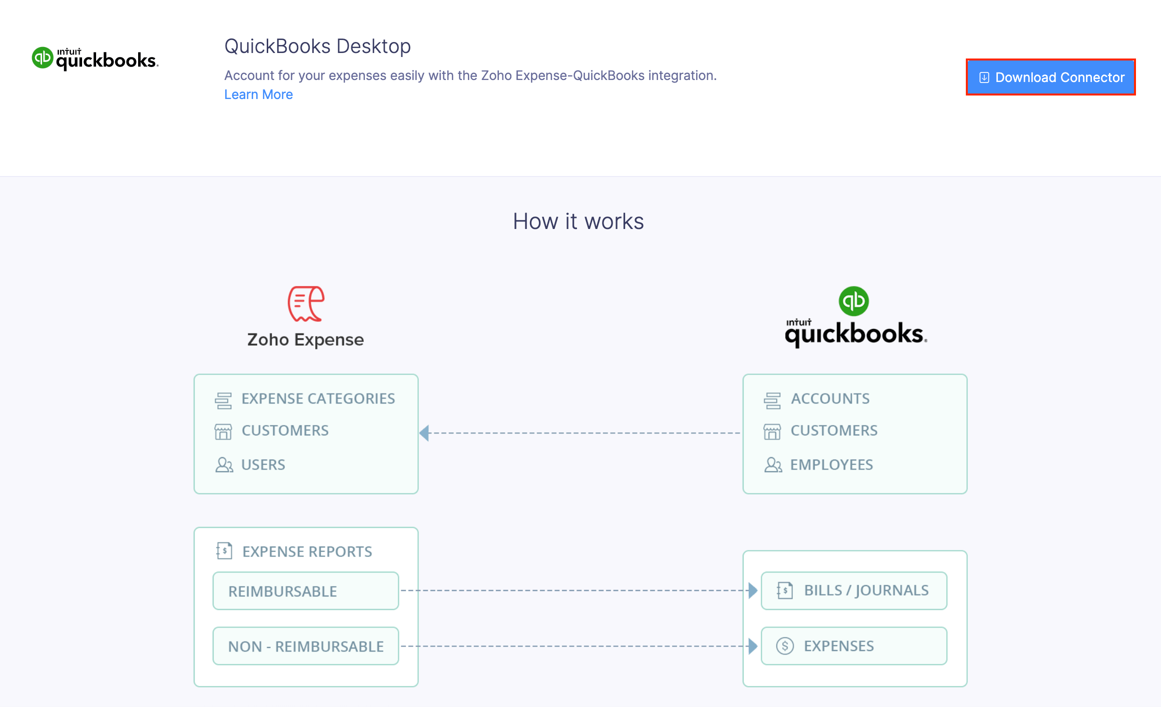 Download Zoho Expense - QuickBooks Desktop Connector