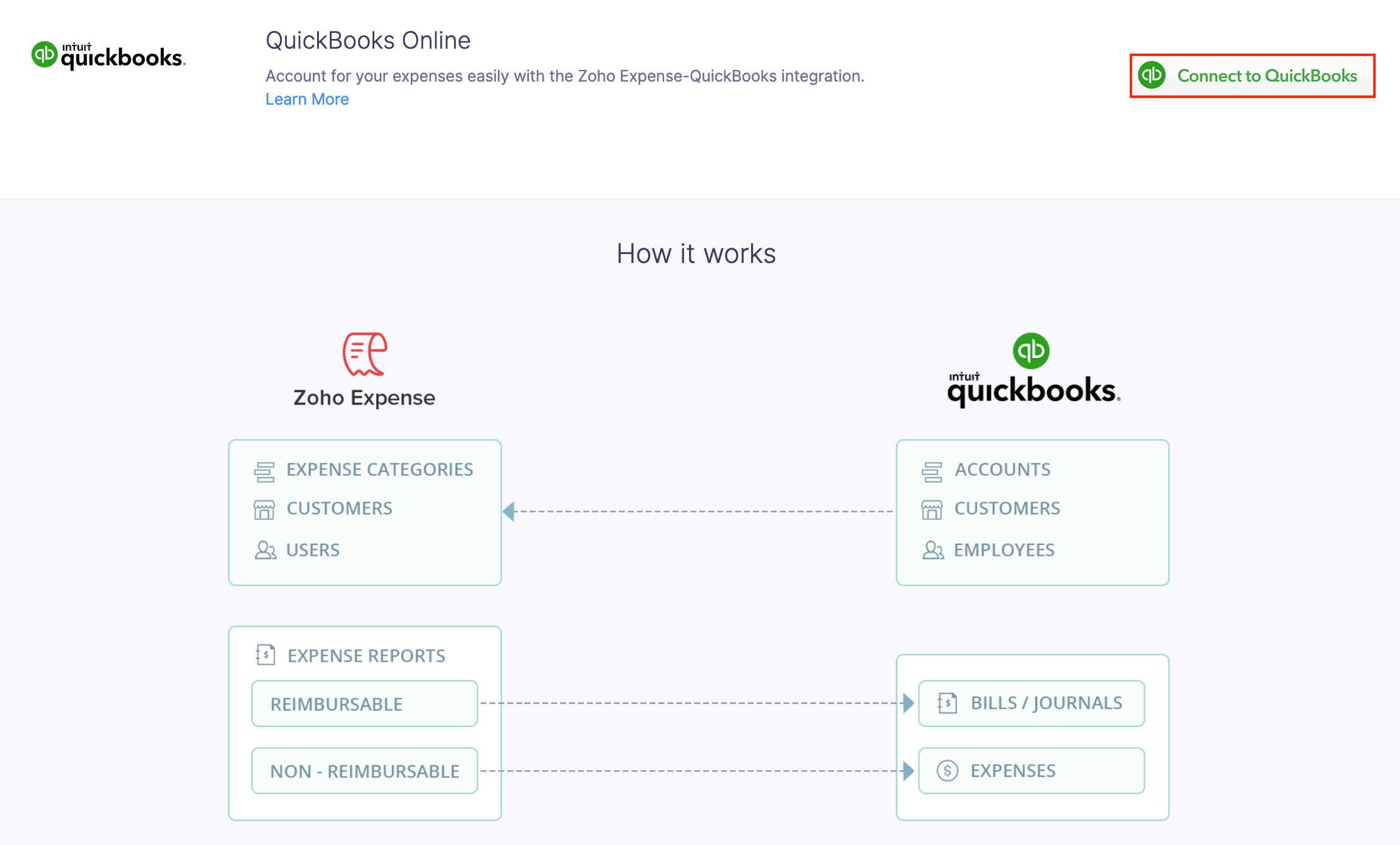 Authorize Access to QuickBooks Online