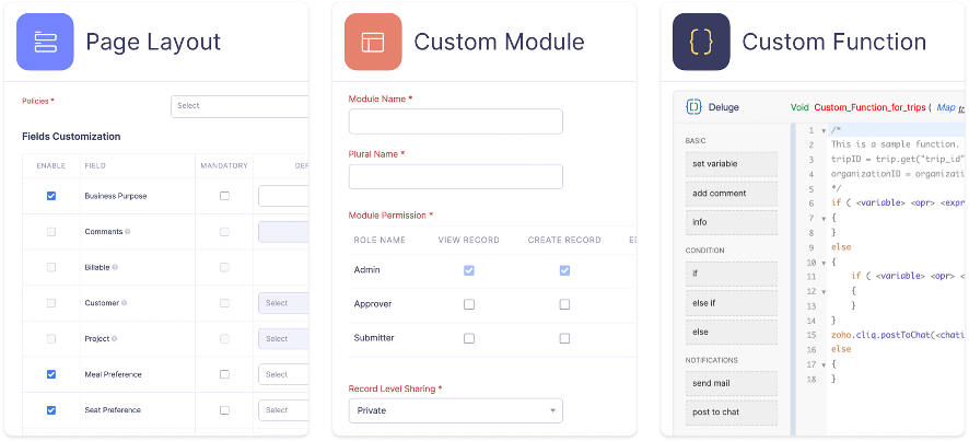 Screen depciting different customization options like page layouts, custom functions, and custom modules