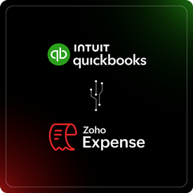 quickbooks integration