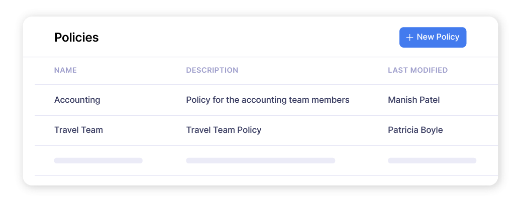 Screenshot of multiple policies in Zoho Expense