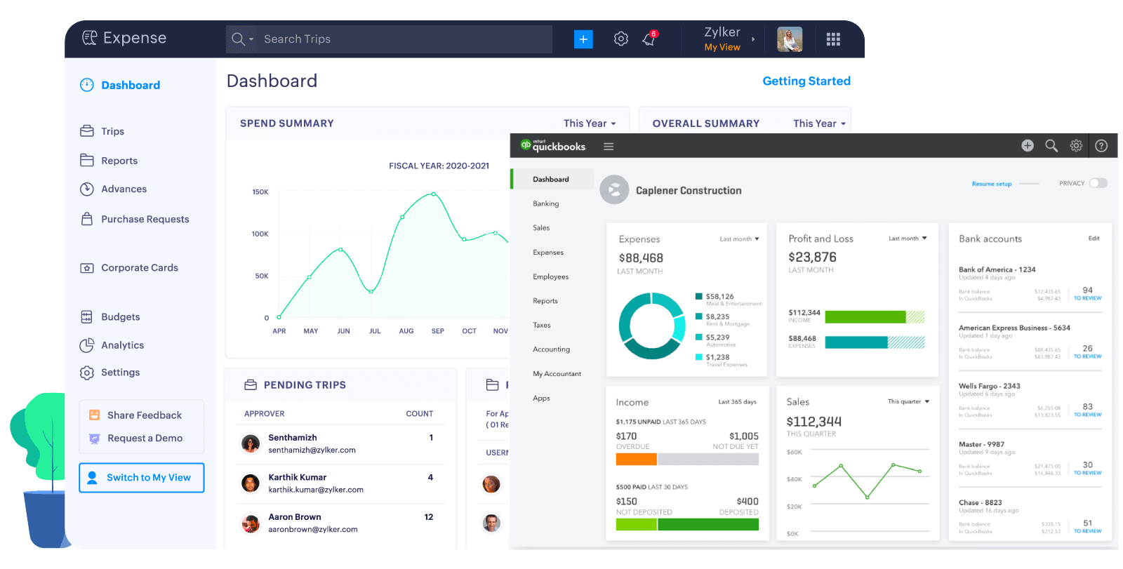 Zoho Expense and QuickBooks dashboard