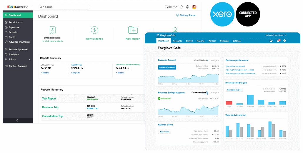 Chart Of Accounts Website Expenses