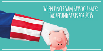 Tax refund statistics 2015 - Infographic