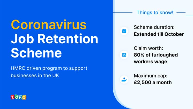 Coronavirus Job Retention Scheme