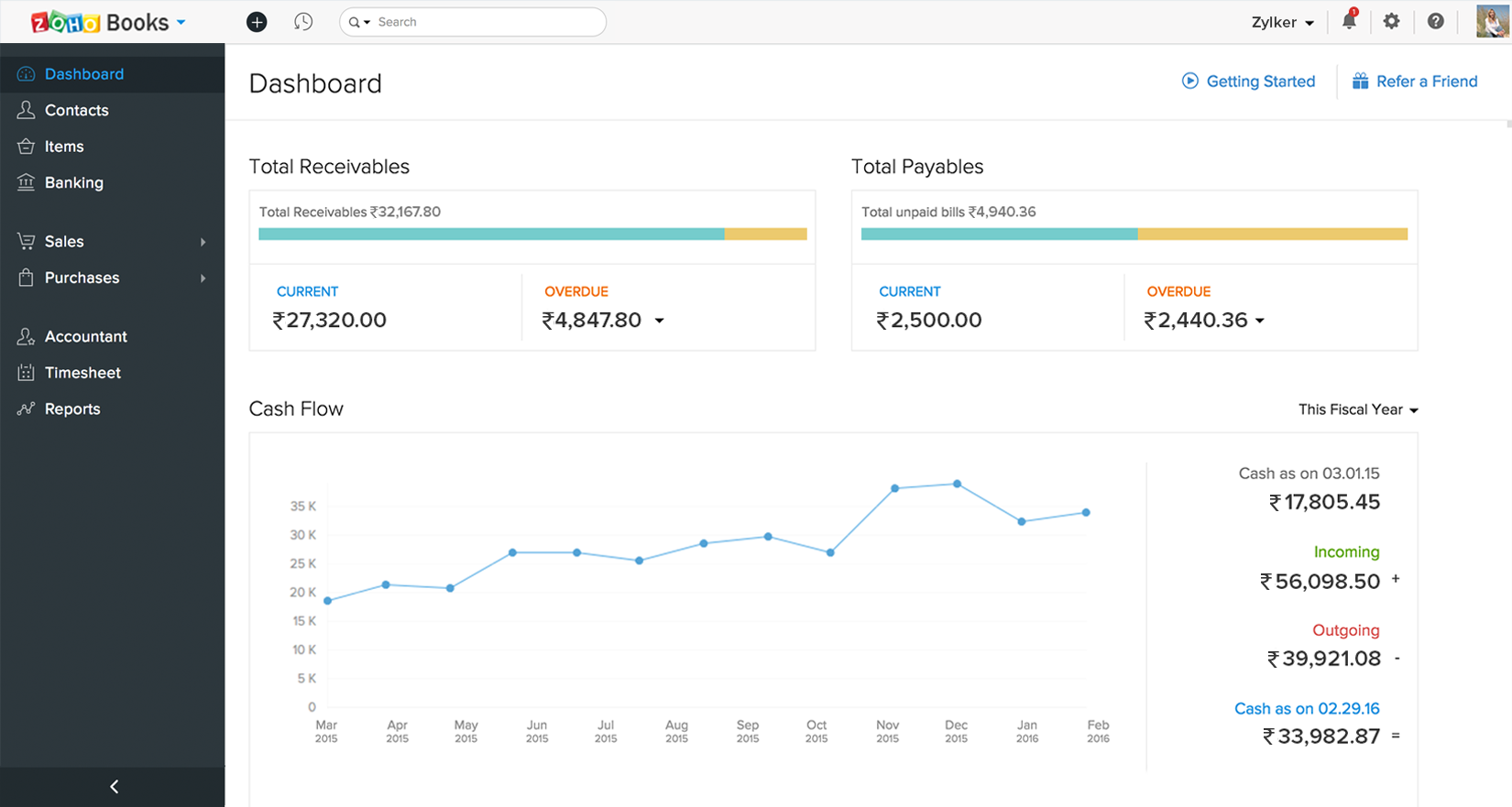 Integrated Finance Suite for Businesses | Zoho Finance Plus