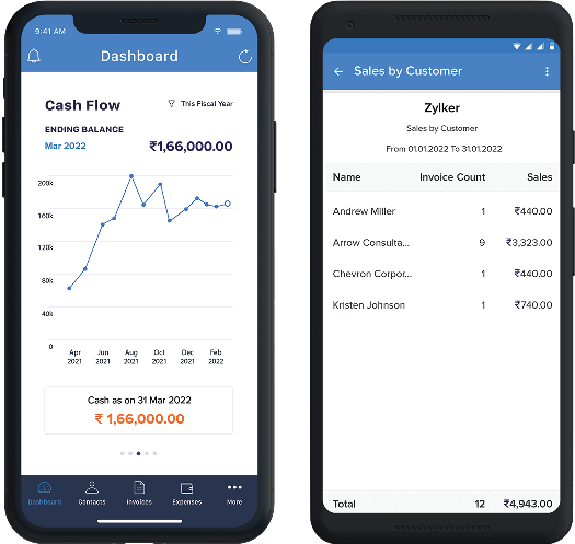 Mobile section