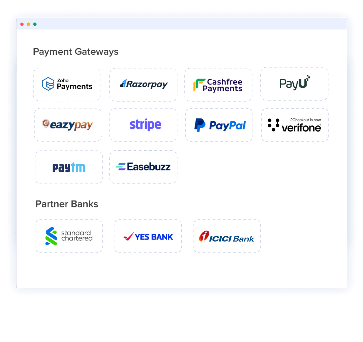 Choosing The Best Ecommerce Payment Gateway Zoho Academy
