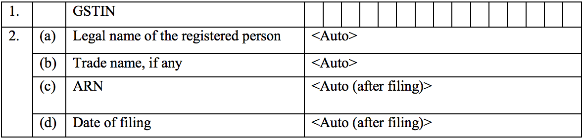 General Details of Sahaj return form GST ANX-1