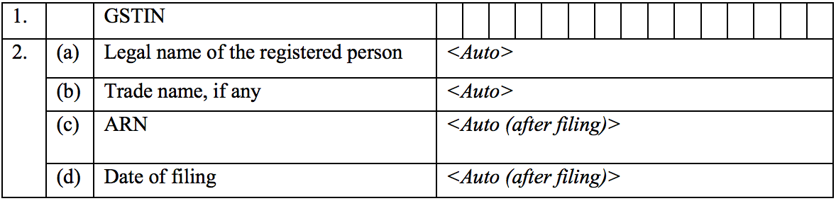 General details in Sahaj return form GST ANX-1A