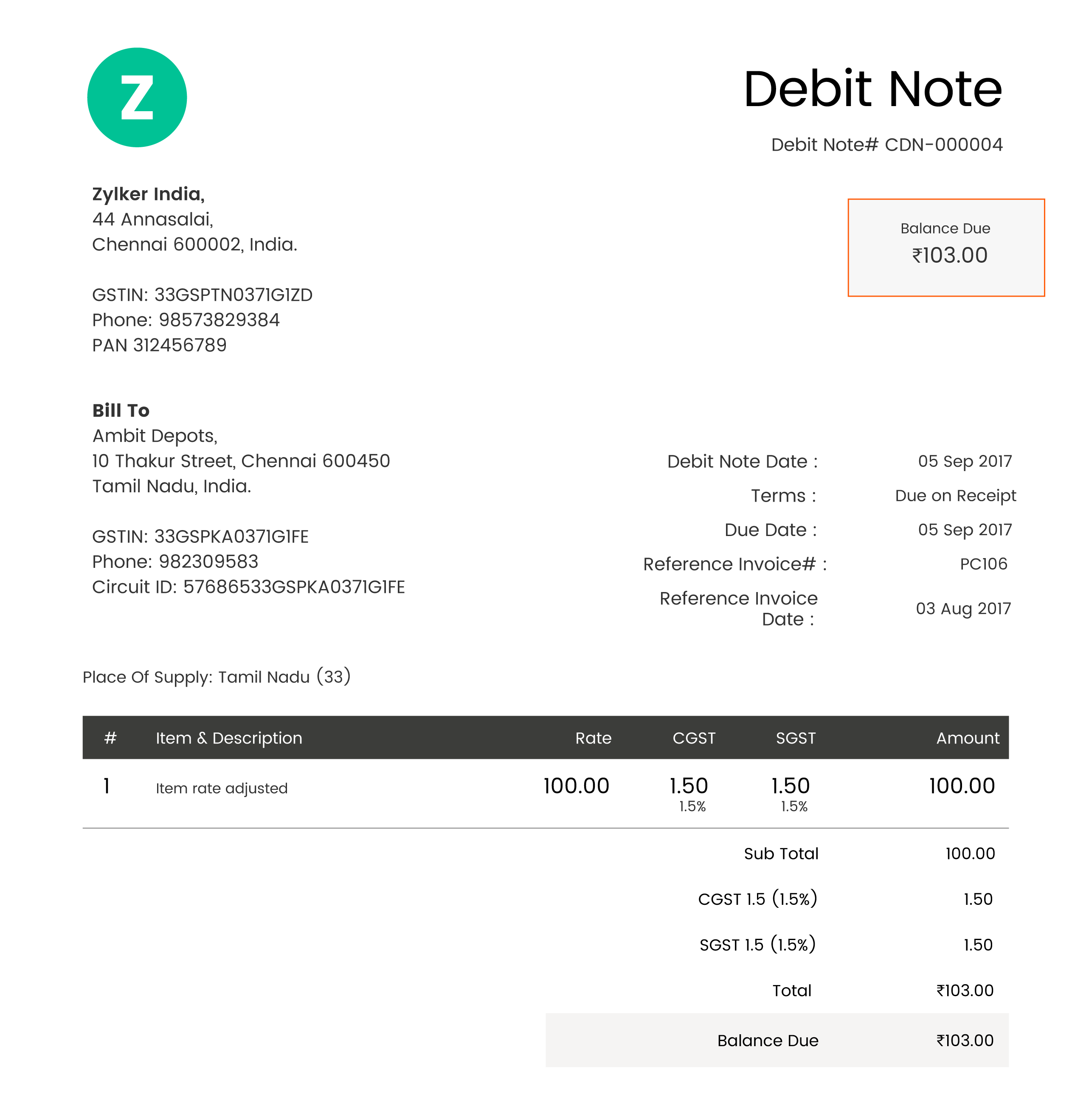 Debit Note  Zoho Books For Credit Note Example Template
