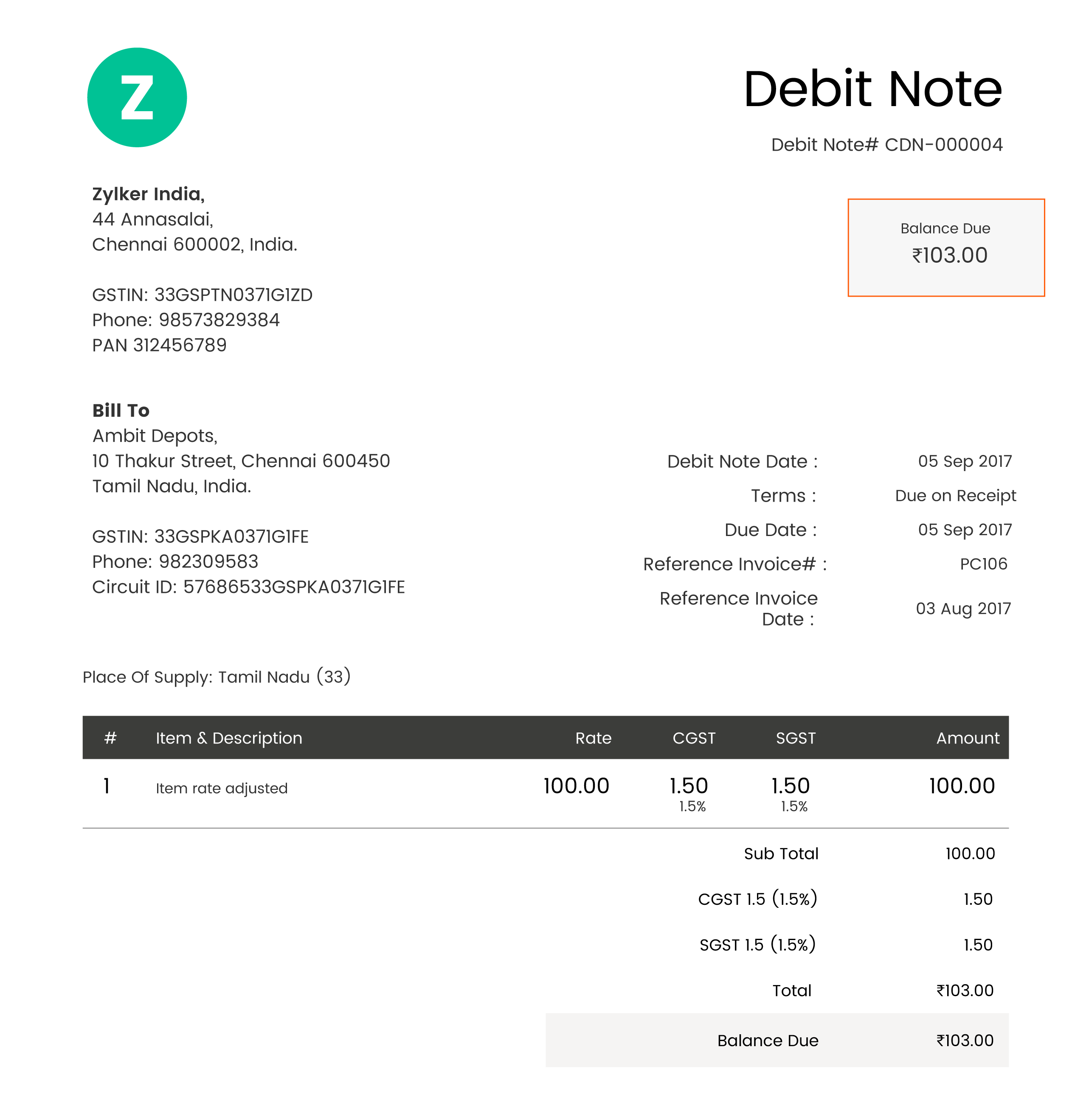 Debit Memo Sample | Master Template