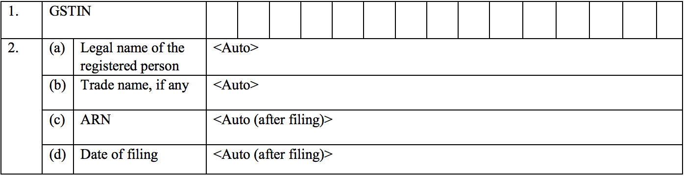 General details of Sahaj return form GST RET-2