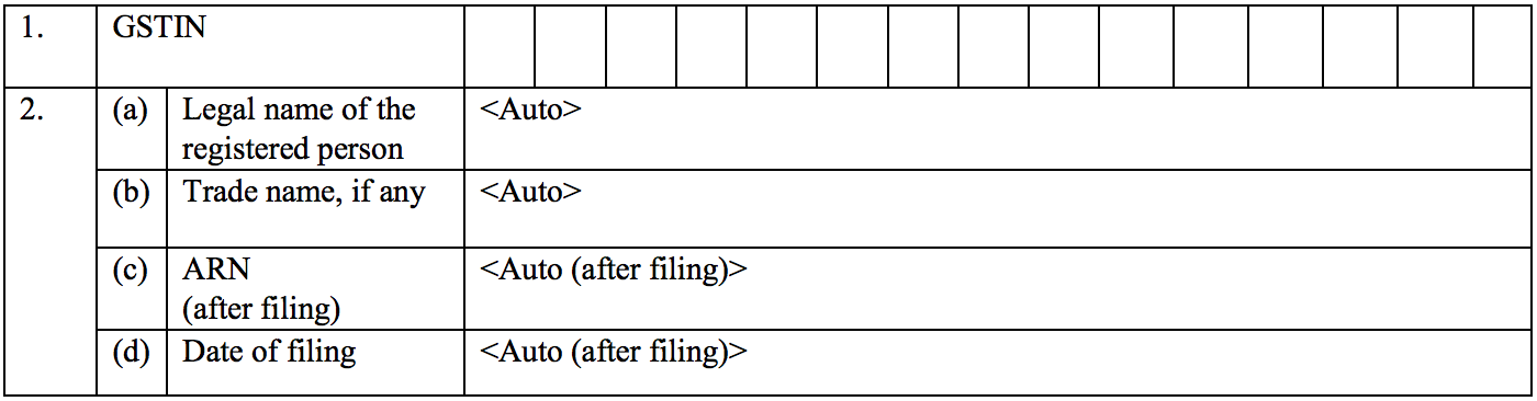 General details in Sahaj return form GST RET-2A