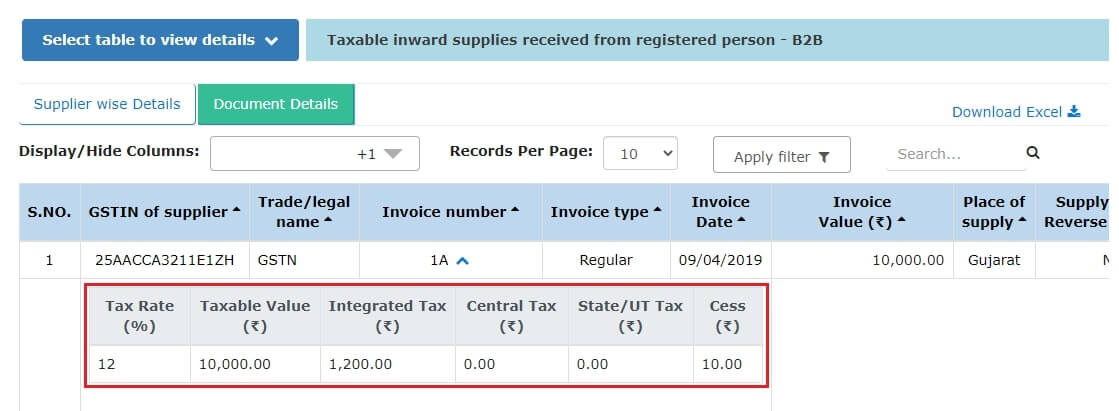 GSTR2b filing guide