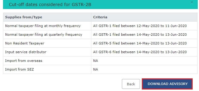 GSTR2b filing guide