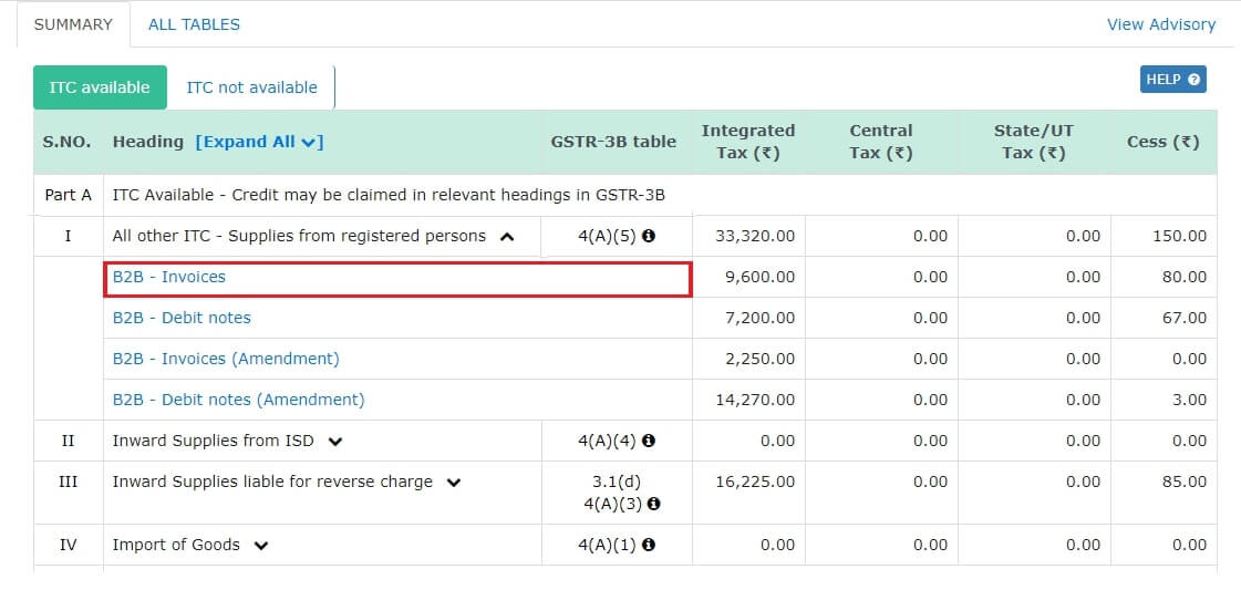 GSTR2b filing guide