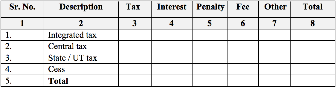 Refund claimed from electronic cash ledger in Sugam return form GST RET-3