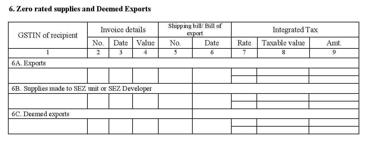 Zero rated supplies and deemed reports in GSTR1