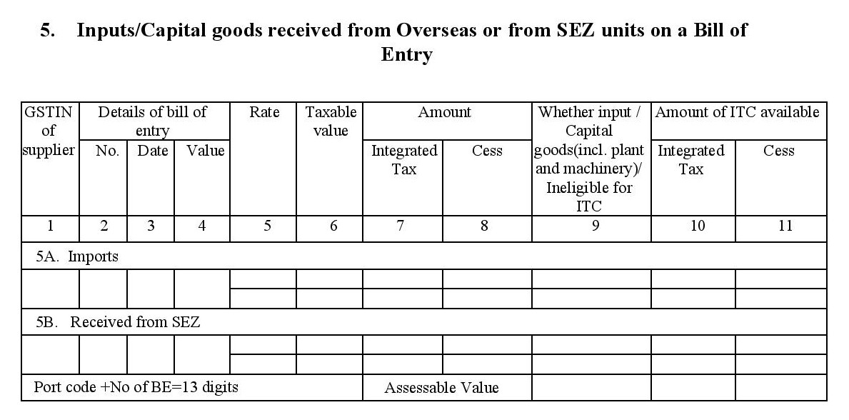 Bill of entries in GSTR2 filing