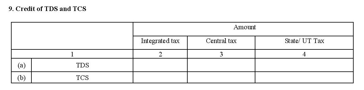 TCS & TDS credits in GSTR3