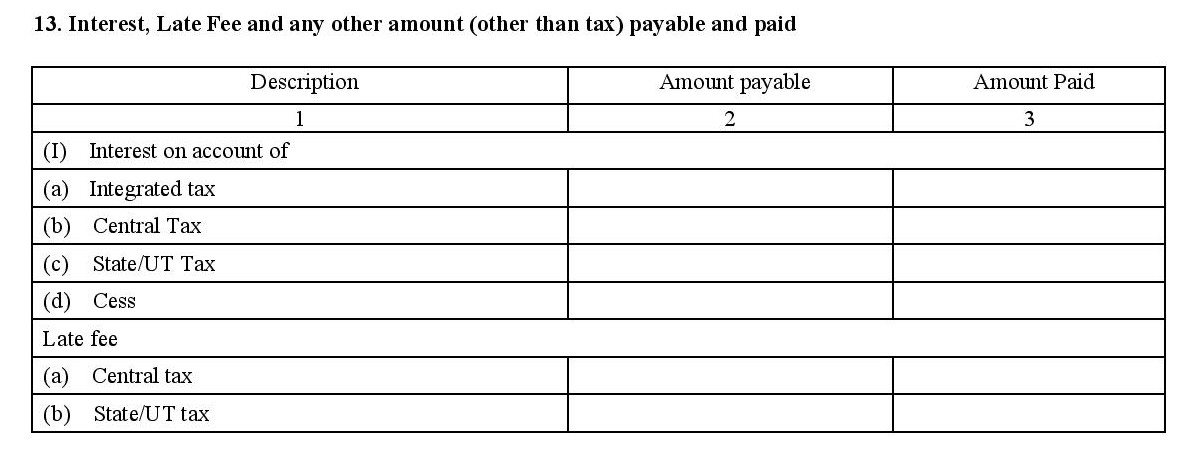 Amount (other than tax) payable & paid in GSTR 3