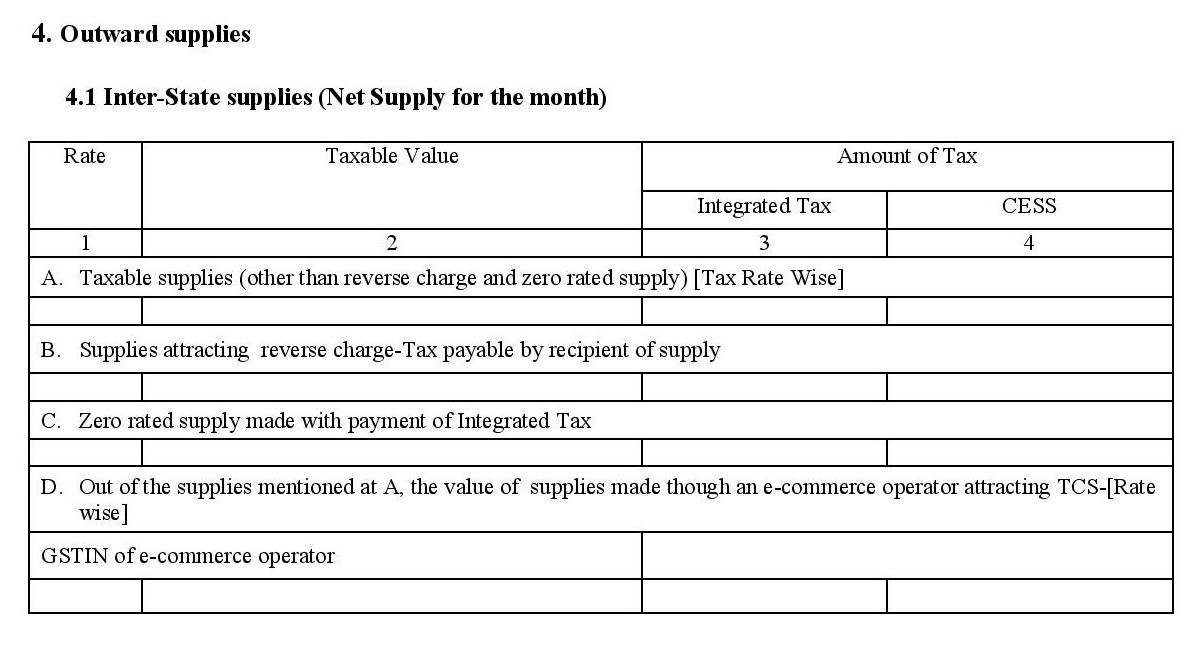 Outward supplies to be filed in GSTR 3