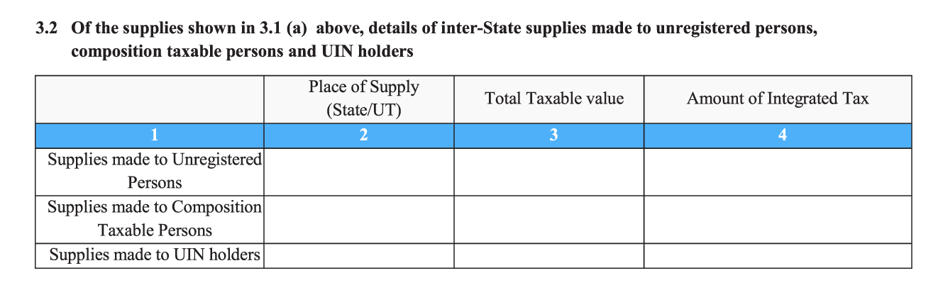 Supplies to be filed in GSTR3B