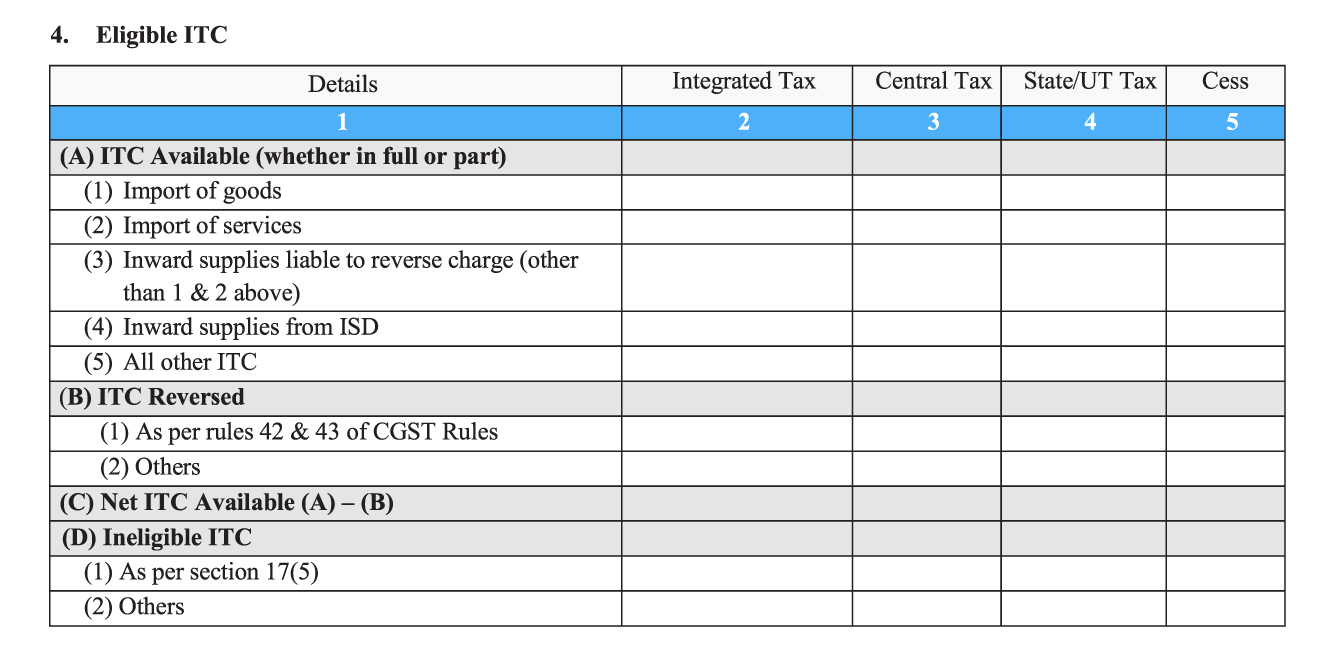 GSTR3B