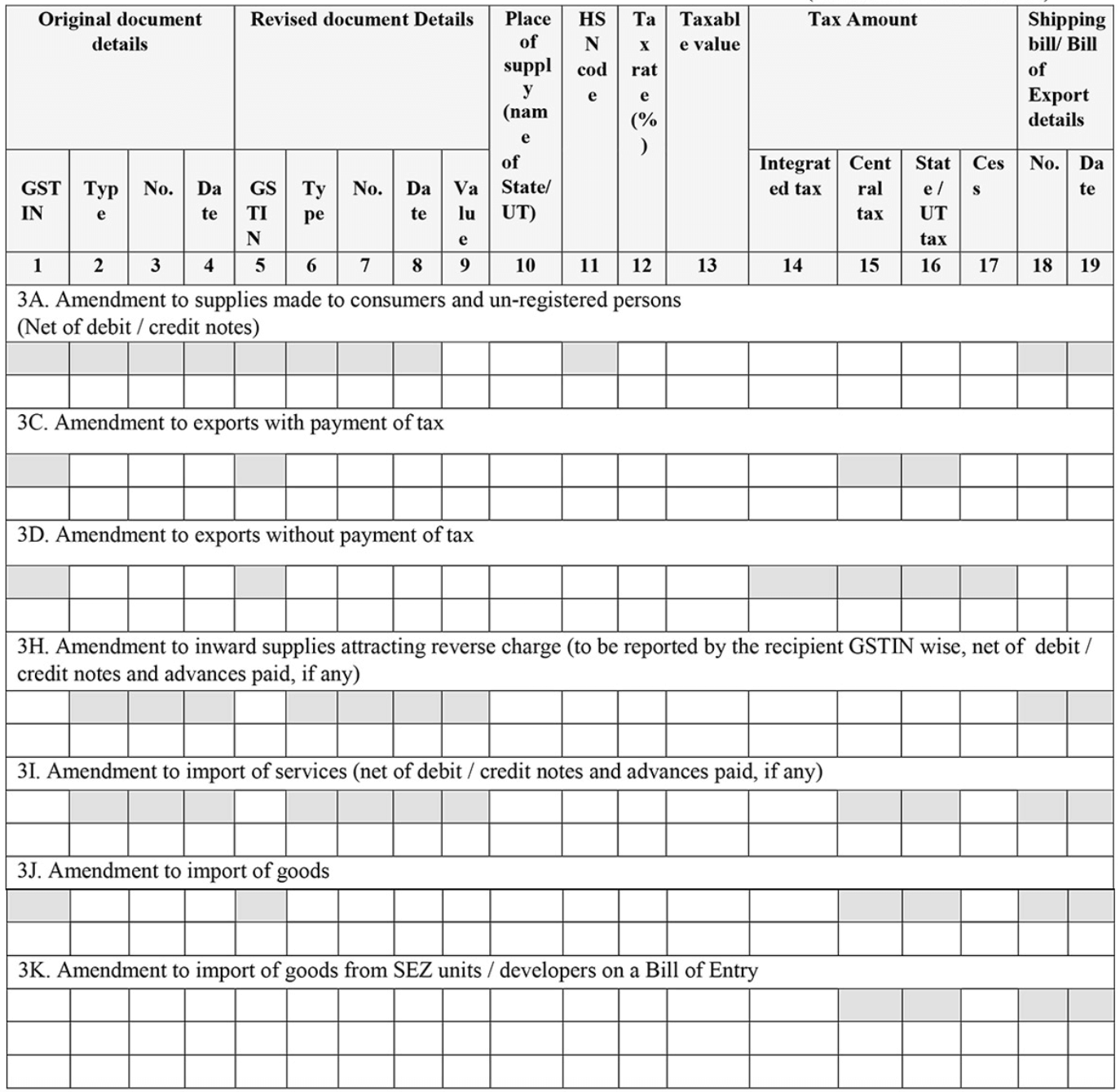 Amendement to details of outward and inward supplies