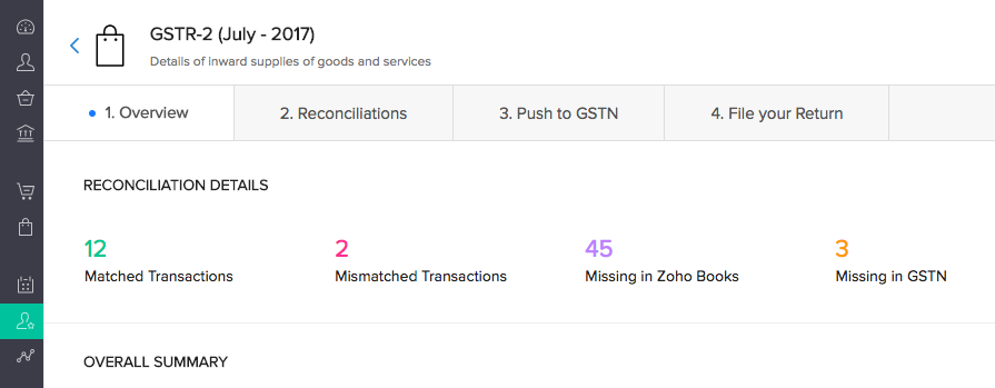 gstr2-overview