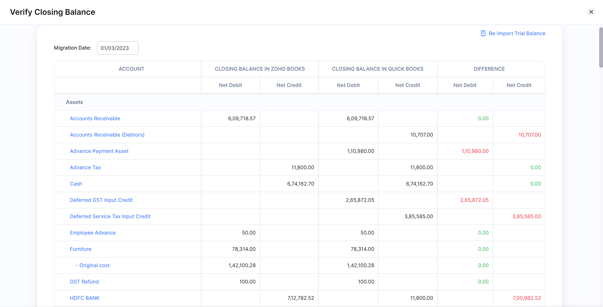 Verify Closing balances page