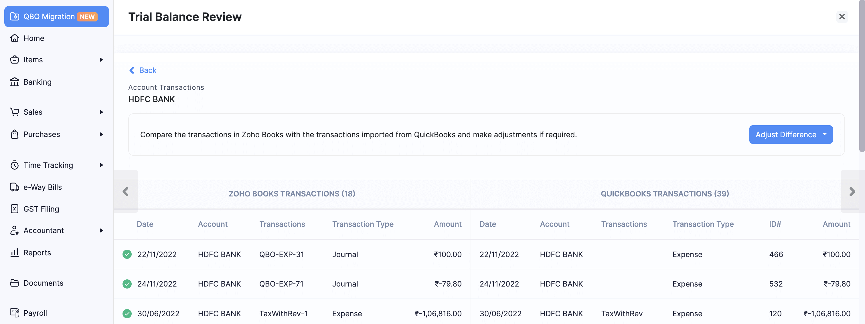 Verify Closing Balances