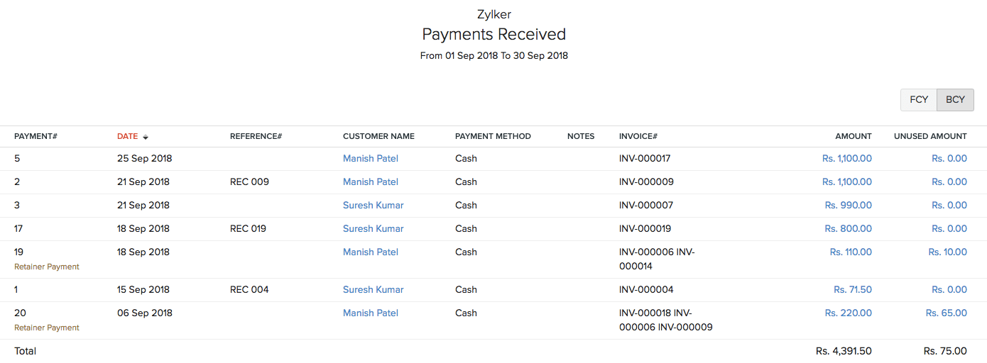 Payments Received