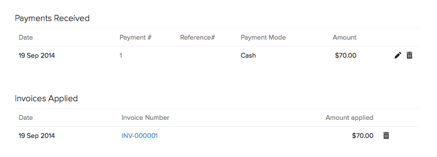 Quick View of Payments