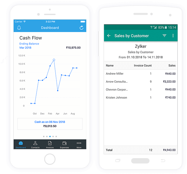 Mobile App - Mobile Accounting | Zoho Books