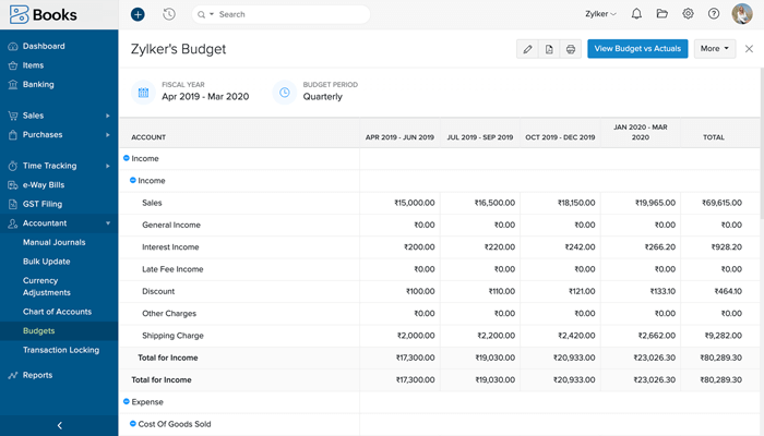 Create and Follow Budgets - Medium-Sized Business Accounting Software | Zoho Books